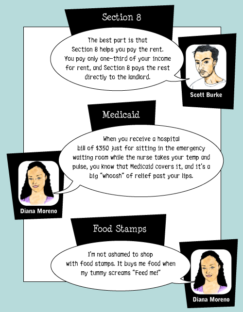 graphic describing Section 8, Medicaid, and Food Stamps